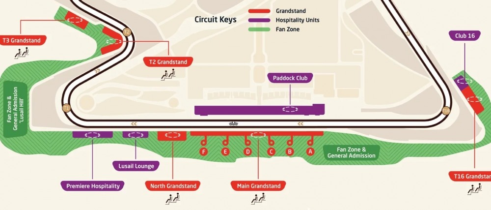 QATAR 2026 - FORMULA 1 GRAND PRIX - 4 Нощувки - хотел 4* - T16 GRANDSTAND - снимка 1